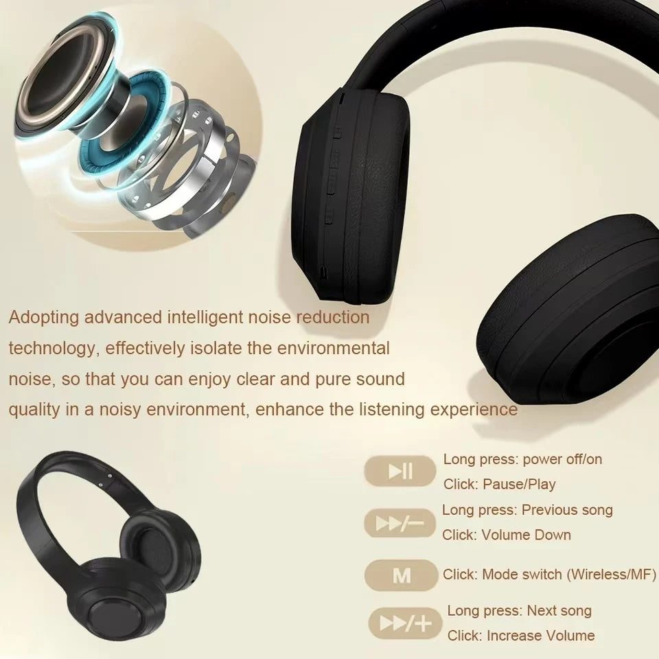 CASQUE audio HIFI stereo
