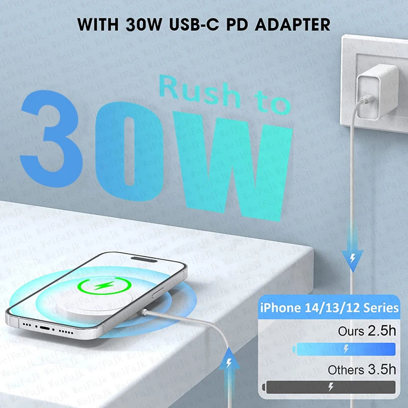Chargeur sans fil pour IPHONE
