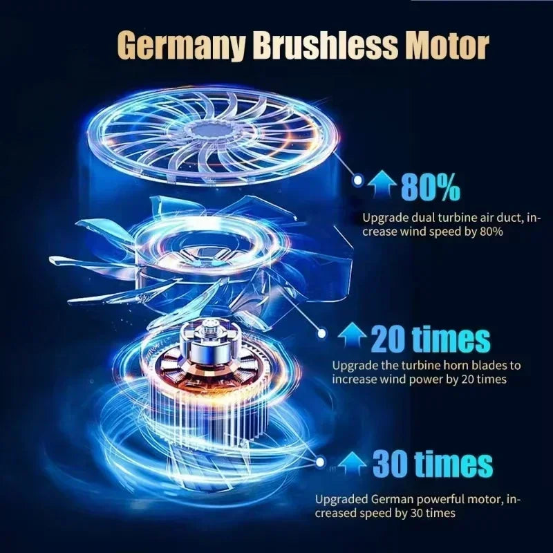 MICRO ASPIRATEUR