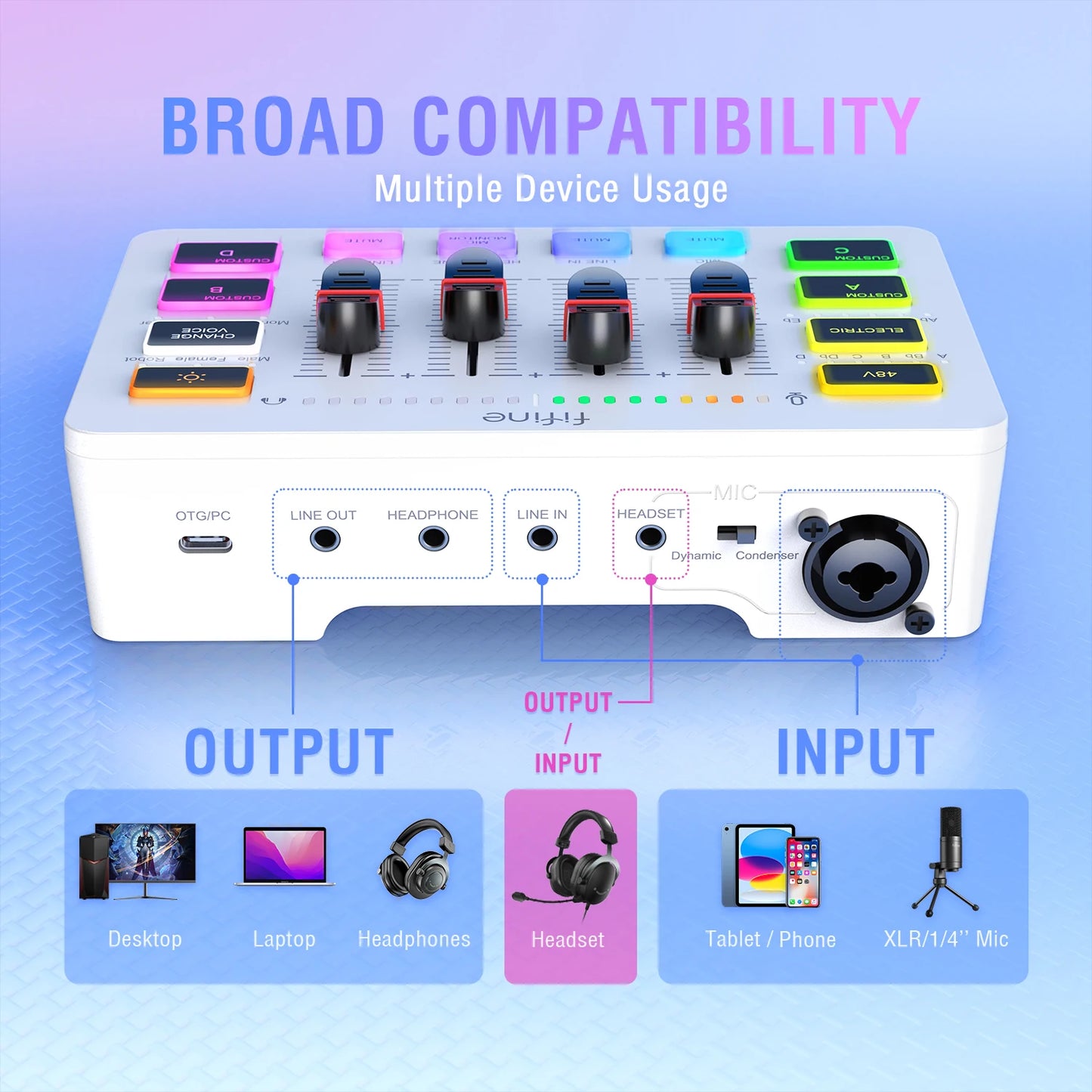 FIFINE Gaming USB Mixer
