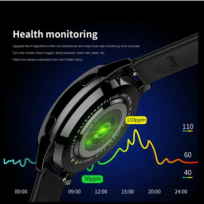 MONTRE MODERNE CONNECTE