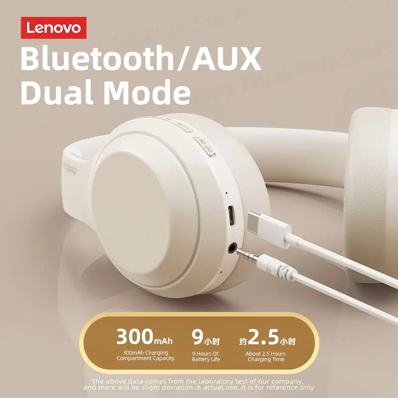 Lenovo Stereo CASQUE AUDIO