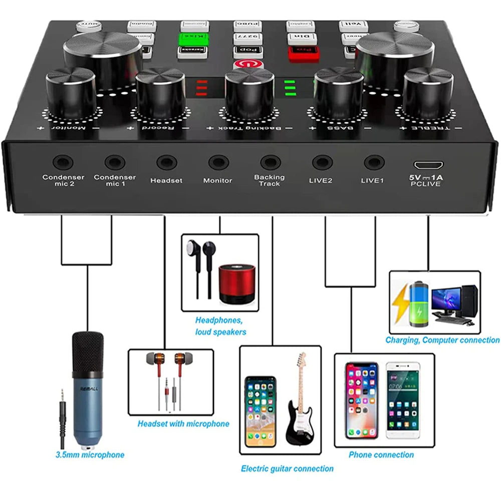 Live Streaming IPhone Broadcasting V8S Sound Card with 10 Sound Effects,3 Inputs, Mic Input Portable Audio Devic